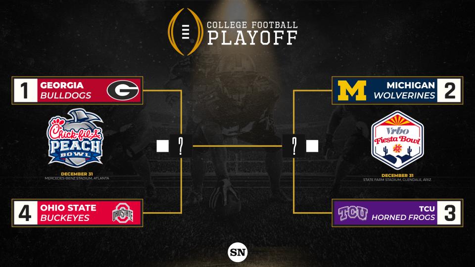 Looking Into The 2022 College Football Playoff